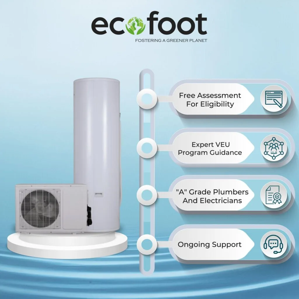 Victorian Energy Upgrades